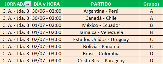 El Juego de la “SUPERCOPA INTERCONTINENTAL” (Eurocopa + Copa América) Quiniela-n-7