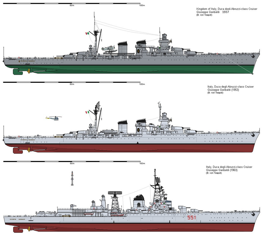 Гарибальди КРЛ