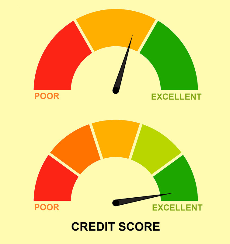 Understanding Credit Scores in Goodyear: What You Need to Know