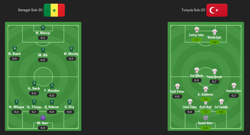alineacion-j1.png