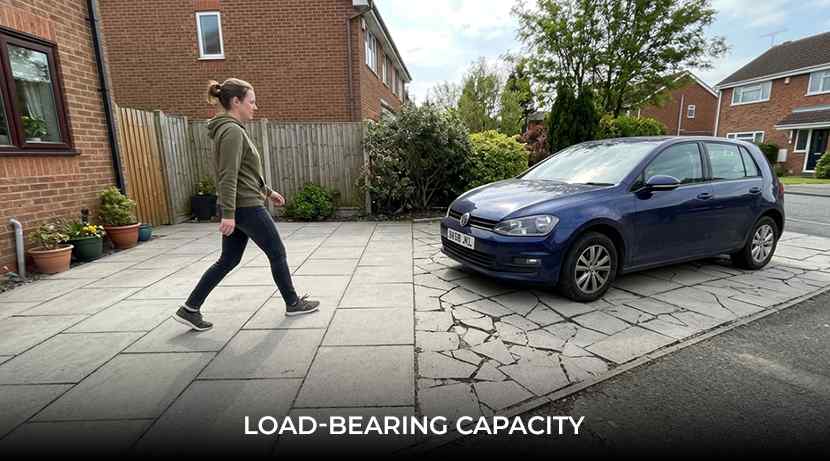 Load bearing Capacity