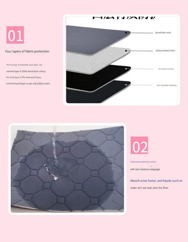 Reusable Pet Training Pads - 4-Layer Waterproof & Absorbent Mat Waterproof Non-Slip(Size : M-70cm×50cm)