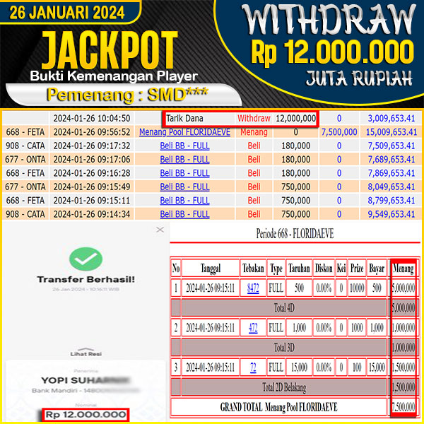 jackpot-togel-pasaran-florideeve-4d-3d-2d-wd-rp-12000000--lunas-di-joyotogel