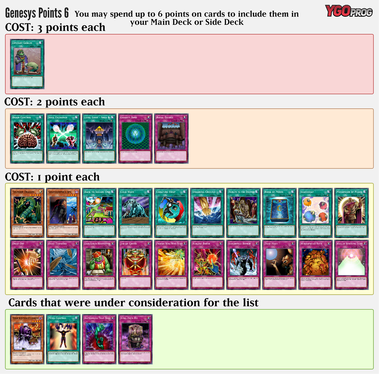 Genesys-Points-632.png