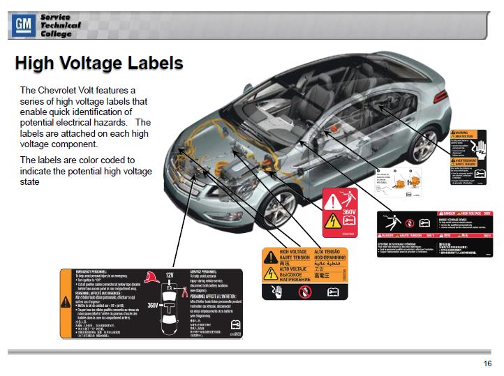 [Imagine: 2011-Chevrolet-Volt-High-Voltage-Labels-...ponder.jpg]