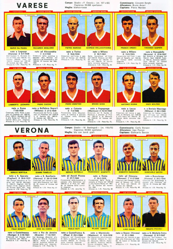 Figurine Calciatori 1966-1967 (Panini)_page-0053