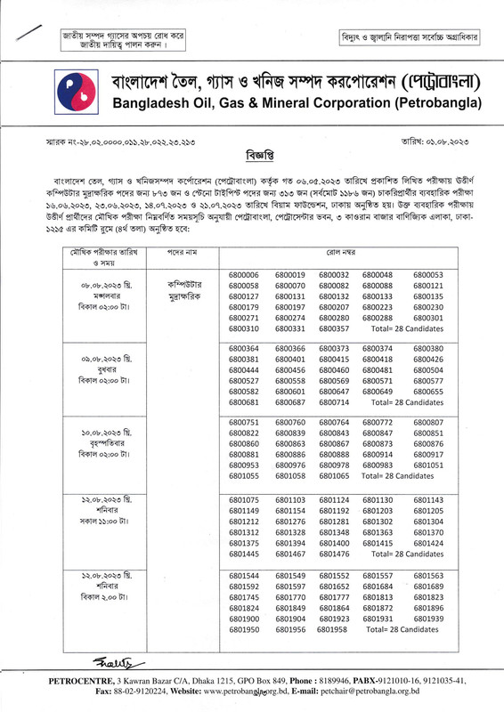 Petrobangla-Job-Viva-Date-2023-PDF-1