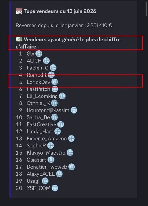 Classement ComeUp LorickDev