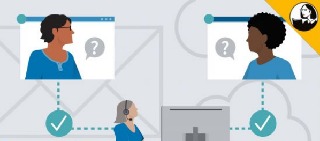 Office 365 for Administrators Supporting Users (2020)
