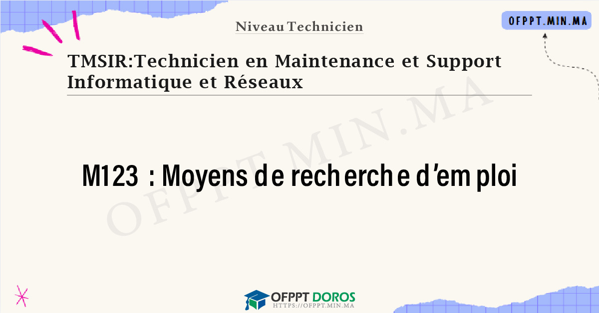 Sommaire détaillé du cours Moyens de recherche d’emploi M123 OFPPT - Structure du module