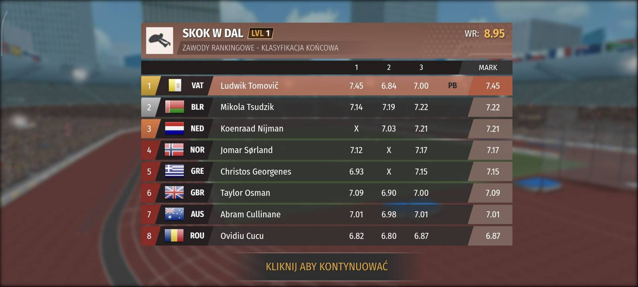 skokwdal