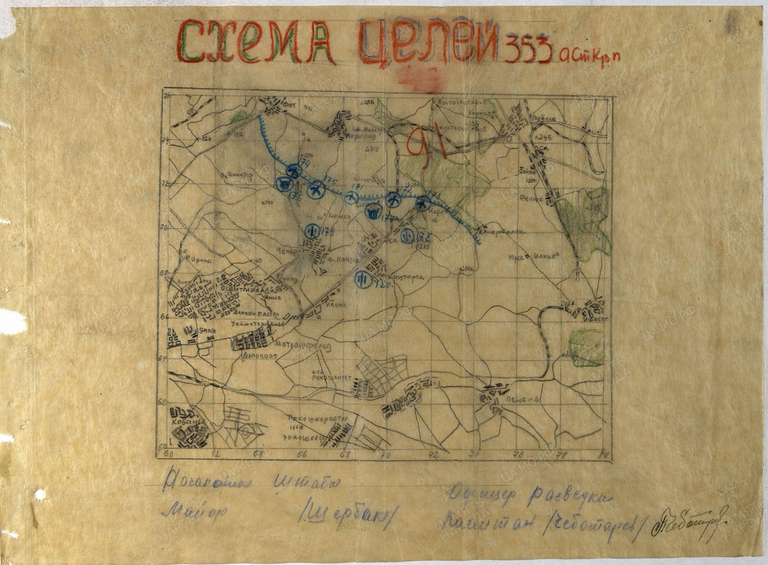 Схема целей 353 ап