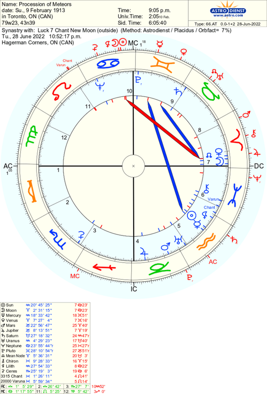 astro_66at_procession_of_meteors_luck_7_chant_new_moon.83126.49234