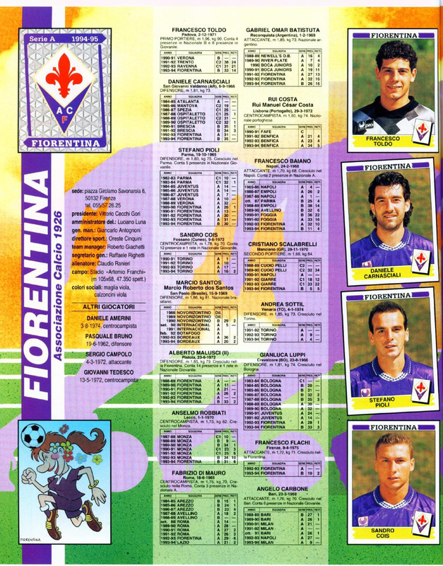 Calciatori-1994-1995-Panini-12