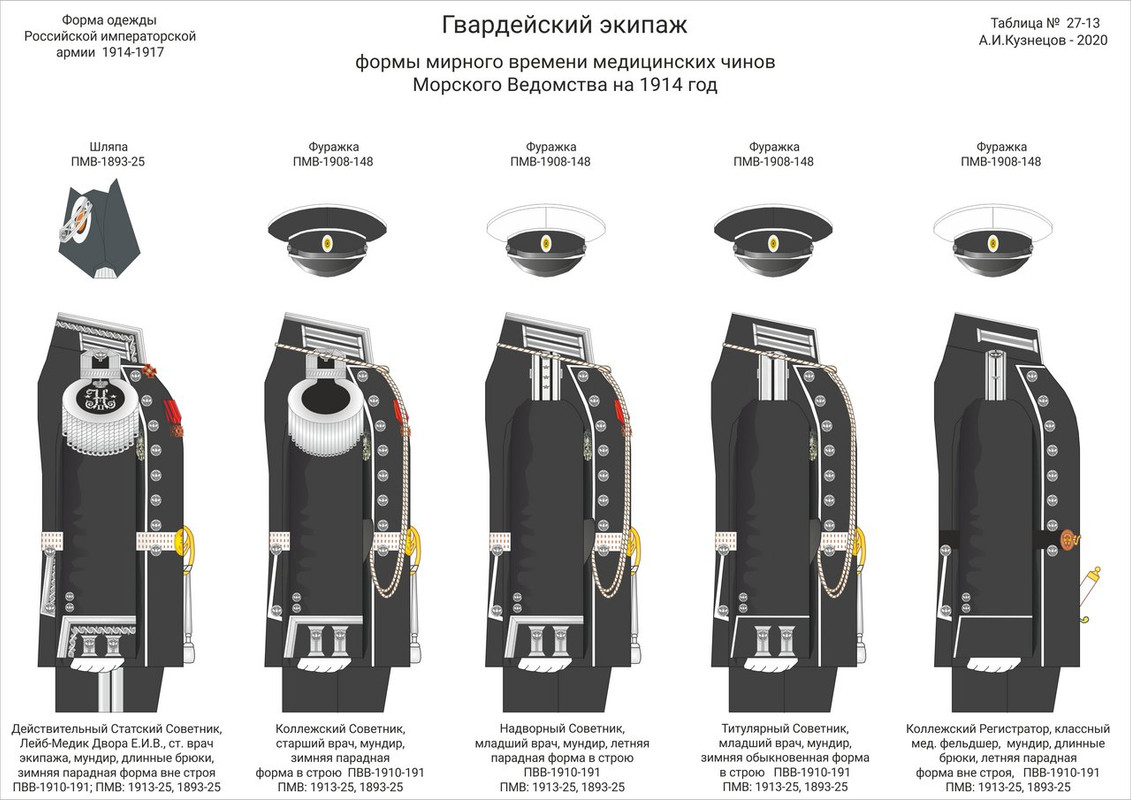 27-13 ГЭ Мед пар
