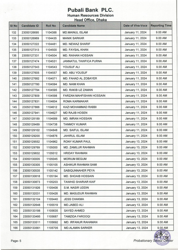 PBL-Probationary-Senior-Officer-Viva-Date-5