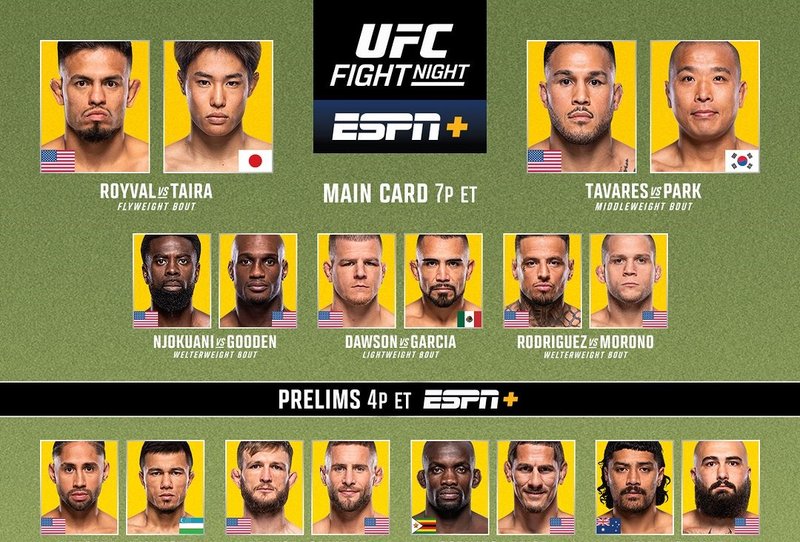 Резултати от UFC Vegas 98