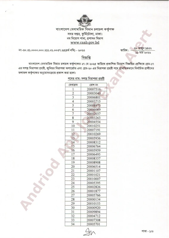 CAAB Job Exam Result Notice