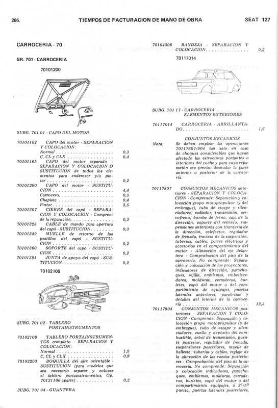 0002 manual de taller seat 127 (262)