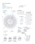 Asahi-Original-Miniature-Goods-2019-Chinese-58