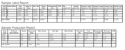 Sample-Unit-Cost-Unit-Production-Report