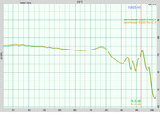 Sennheiser IE500 Pro LR