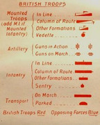 Classical-British-1911-map-symbols