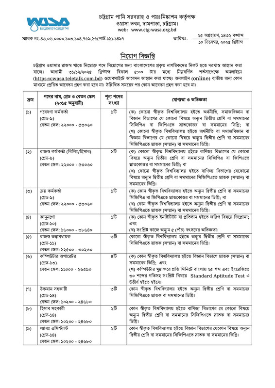 CWASA-Job-Circular-2025-PDF-1