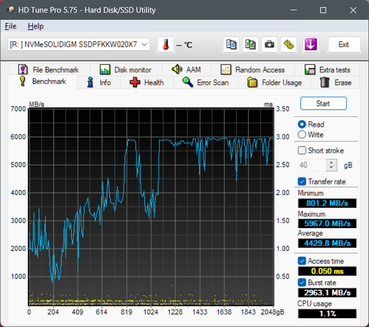 Solidigm_P44Pro_6_months_benchmark