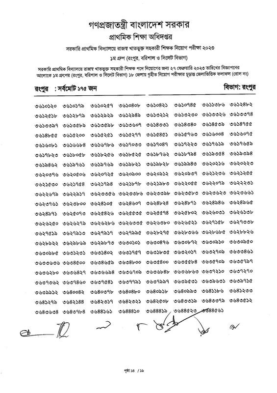 Primary-1st-Phase-Final-Viva-Result-2024-PDF-16