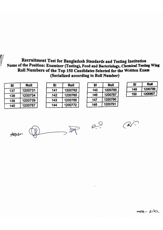 BSTI-Exam-Result-2025-PDF-05