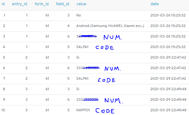wpforms_entry_fields