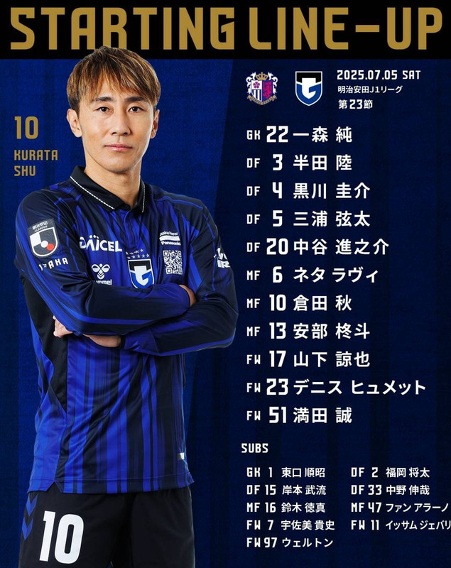 スクリーンショット_5-7-2025_211444_www.gamba-osaka.net