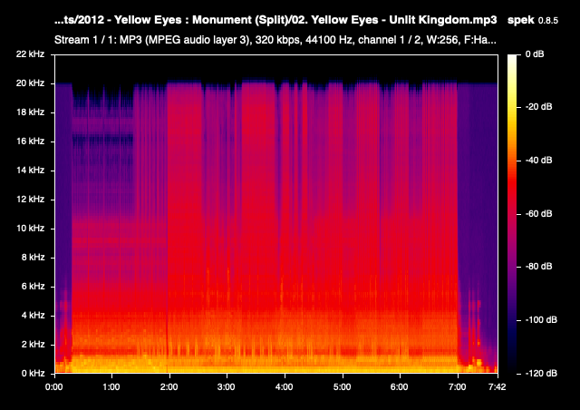 02 Yellow Eyes Unlit Kingdom mp3