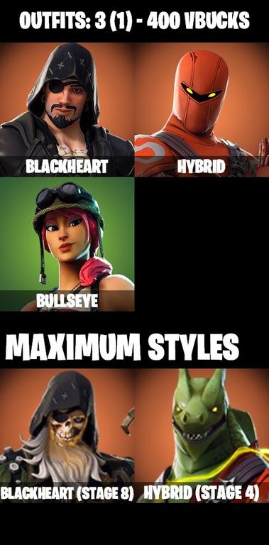 skins comp