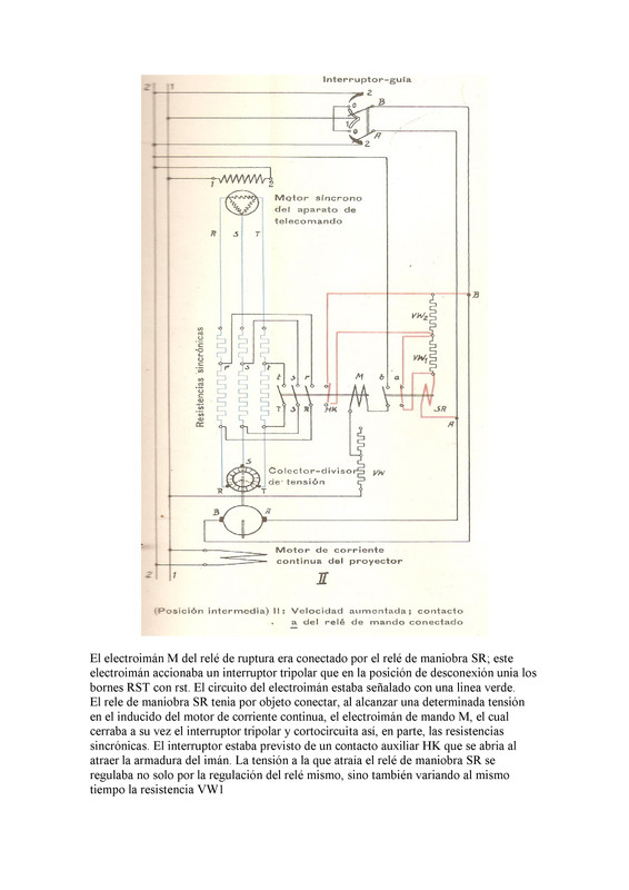 La instalación de telecomando para el proyector G 150  consta de_p12