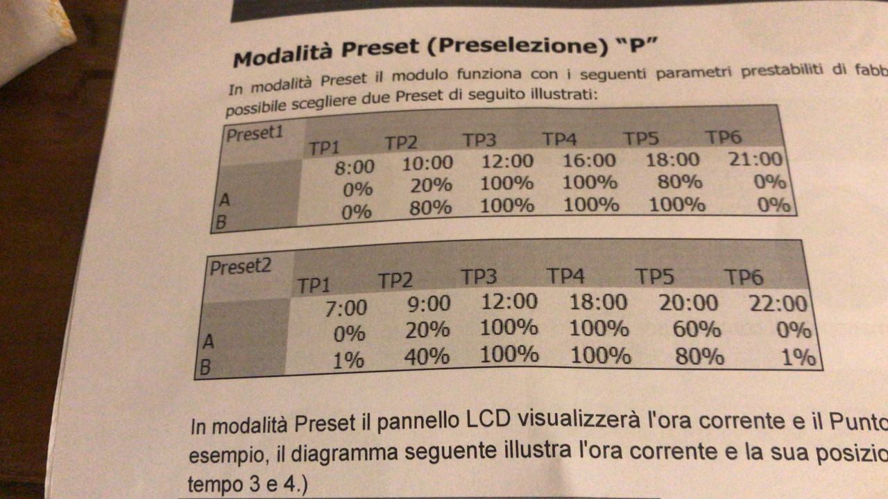 D3016C23-D759-4492-B632-3C8E3070FA74