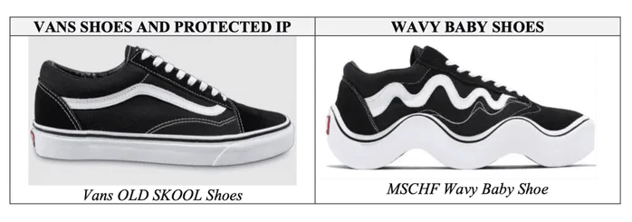 Vans is suing MSCHF over its warped 'Wavy Baby' sneaker | Lipstick Alley