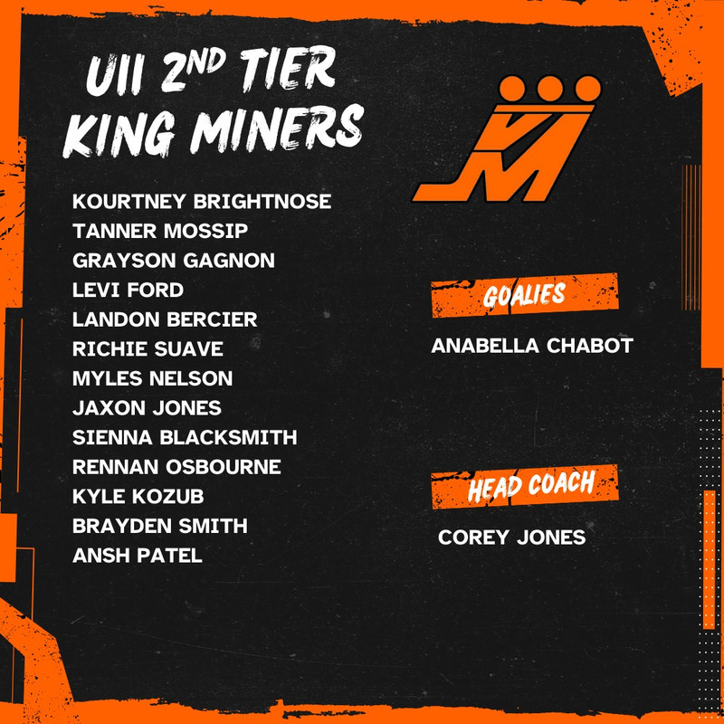 U11 2nd Tier King Miners