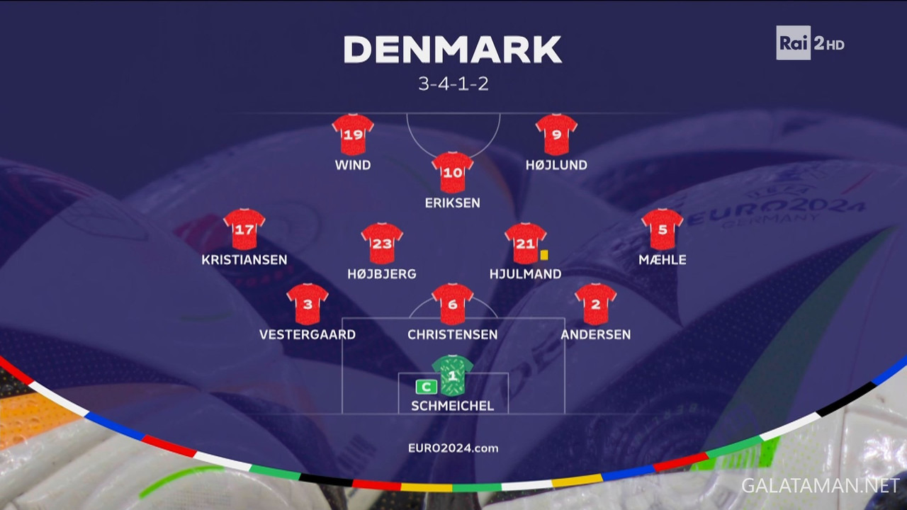 [Image: 06-20-17-00-00-Rai-2-HD-Denmark-vs-Engla...23-923.jpg]