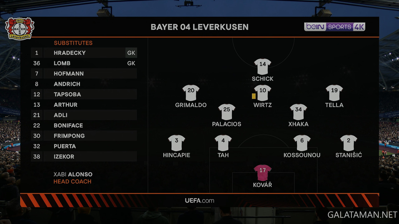 20240418-WHU-LEV-UEL_1EN-4K.ts_snapshot_00.10.50.035