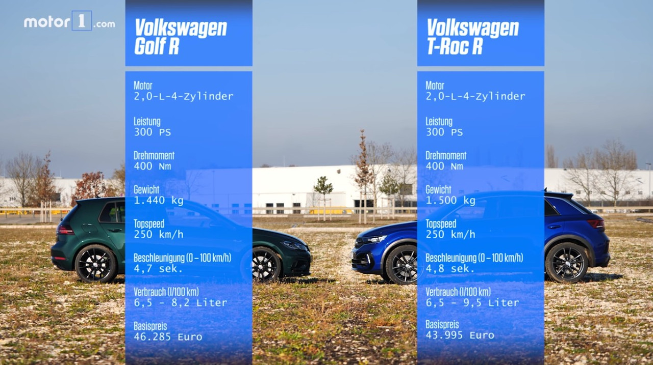 VW Golr vs TRoc R