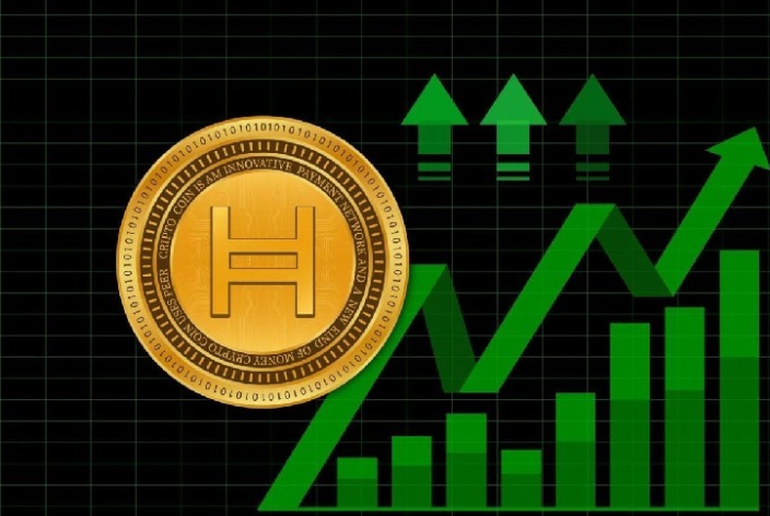 card image Прогноз цен HBAR: почему цены на Hedera сейчас растут?