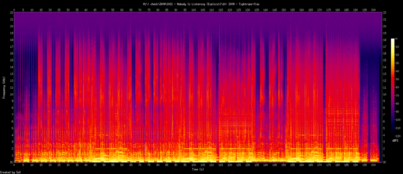 10. ZAYN - Tightrope.flac