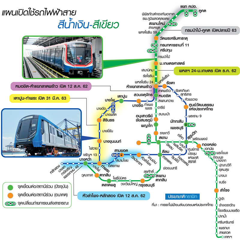 BTS Light Green Line & Extensions Page 50 SkyscraperCity Forum