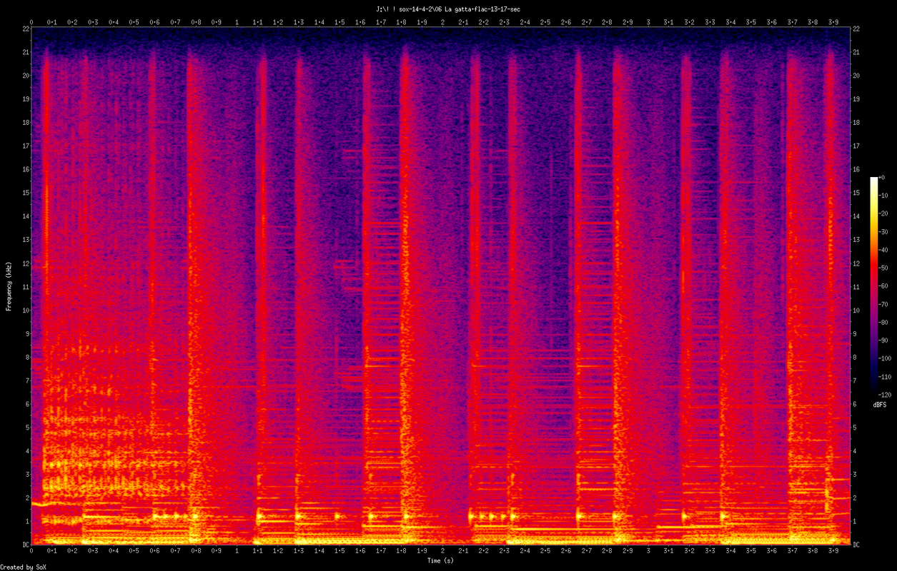06 La gatta.flac-13-17-sec
