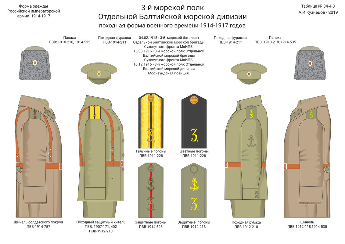 084-4-03 Морп ОБМД пох