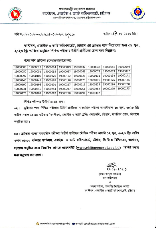 Chittagong-VAT-Driver-Written-Exam-Result-2023-PDF