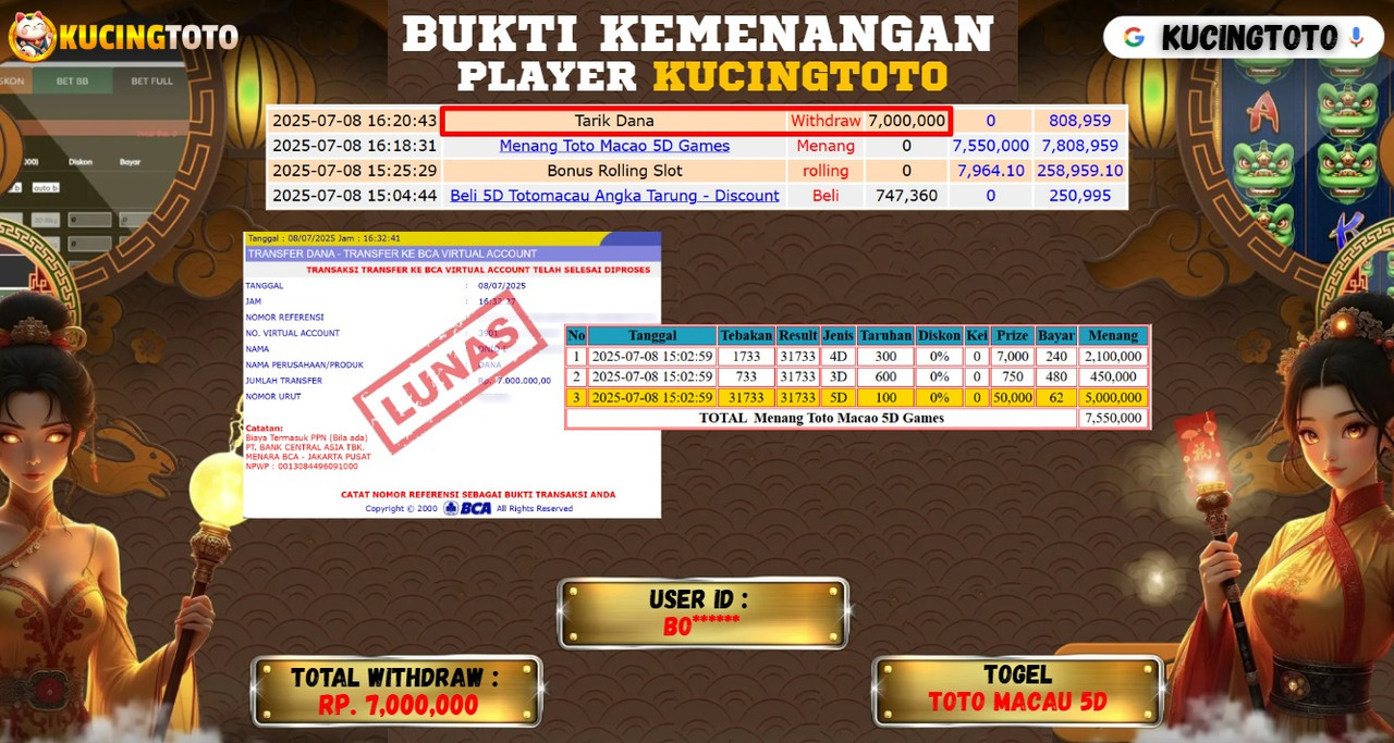KUCINGTOTO JACKPOT TOGEL TOTO MACAU 5D RP.7.000.000.,- LUNAS