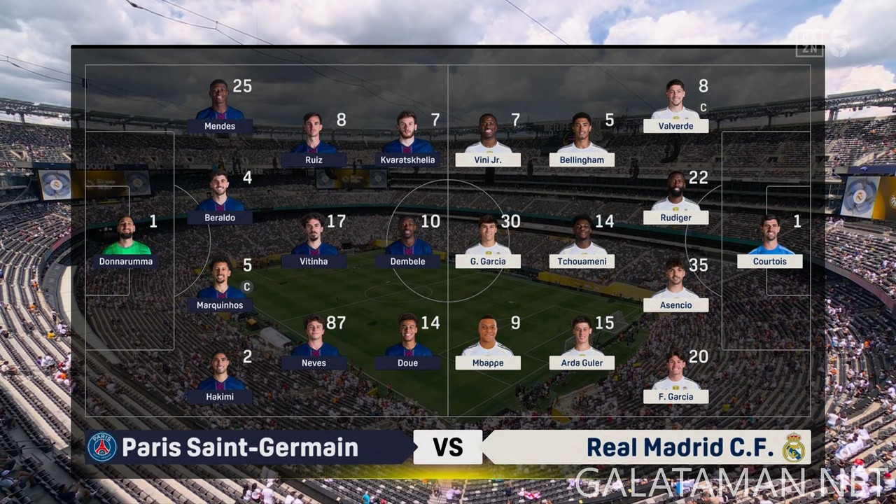 [Image: 20250709-PSG-RMA-FCWC-F-EN-1080-ts-snaps...29-451.jpg]
